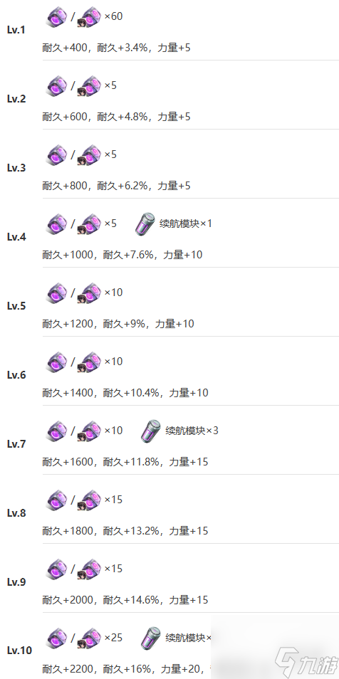 《艾塔纪元》影秀机体图鉴
