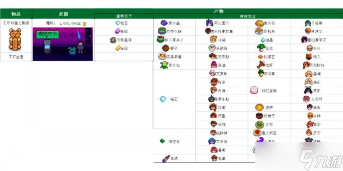 《星露谷物语》赌场怎么开 赌场开启教程