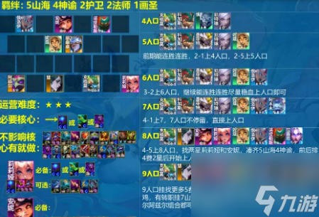 云顶之弈s11山海神谕阵容怎么玩
