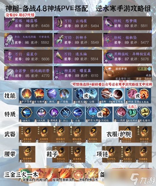 <a id='link_pop' class='keyword-tag' href='https://www.9game.cn/nishuihan1/'>逆水寒手游</a>1.3版本团本攻略 神相职业最新搭配方案