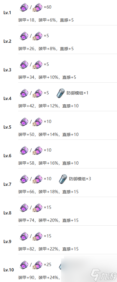 艾塔纪元奥古斯托机体图鉴