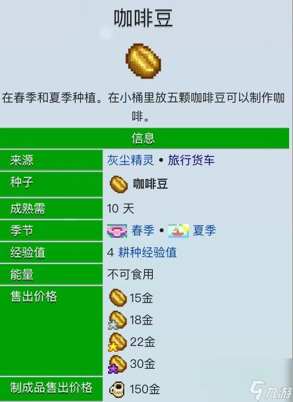 《星露谷物语》猪车买什么东西 猪车必买物品详情