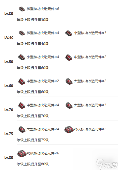 《艾塔纪元》凯撒机体图鉴