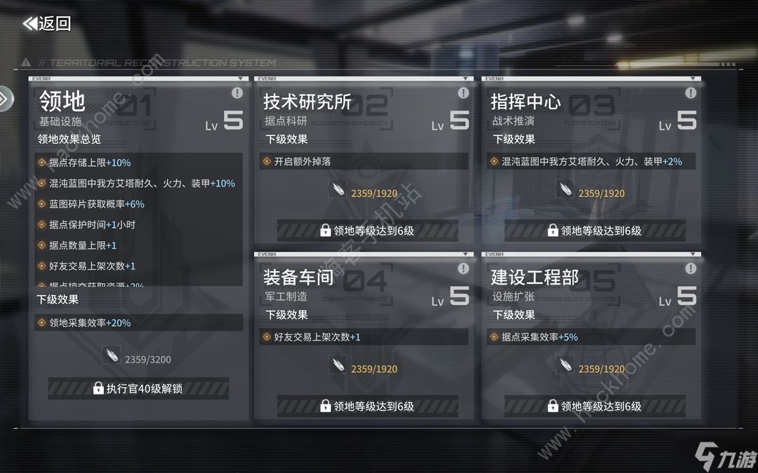 艾塔紀(jì)元混沌藍(lán)圖怎么玩 混沌藍(lán)圖超詳細(xì)通關(guān)攻略