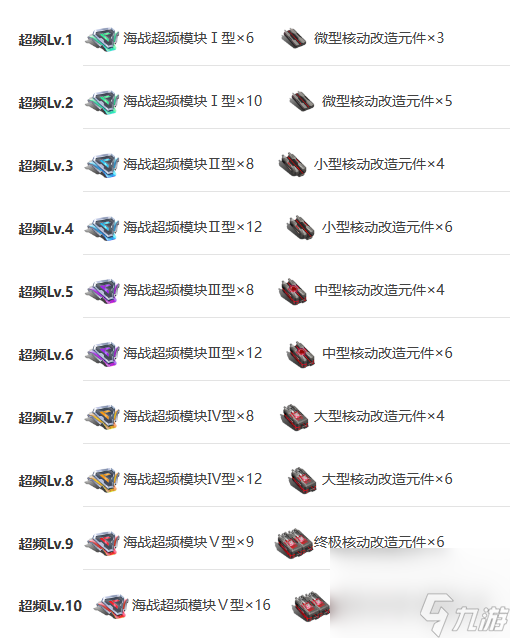 《艾塔纪元》凯撒机体图鉴