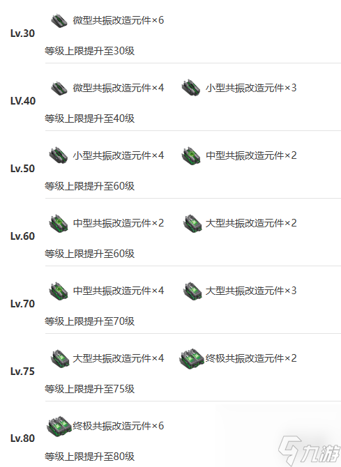 《艾塔纪元》奥古斯托机体图鉴
