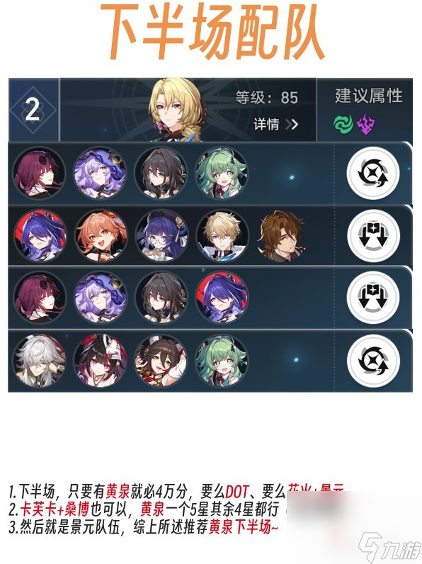 《崩壞星穹鐵道》虛構敘事撒詐搗虛低配滿星攻略