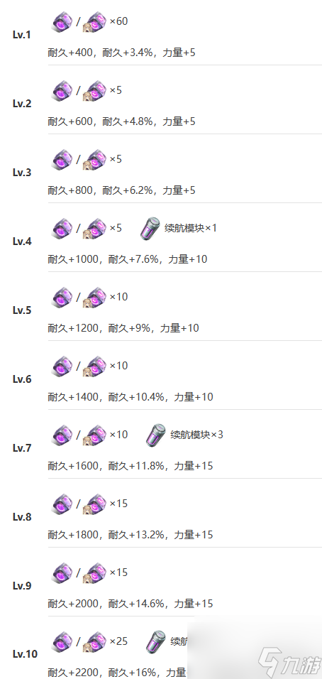 艾塔紀(jì)元奧古斯托機(jī)體圖鑒