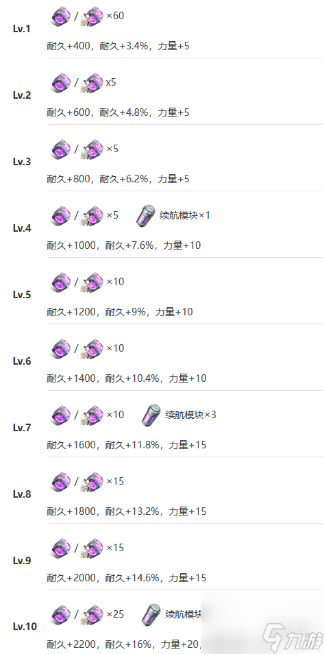 《艾塔纪元》冰魔机体图鉴