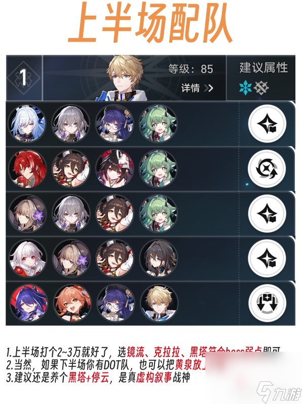 《崩壞星穹鐵道》虛構敘事撒詐搗虛低配滿星攻略