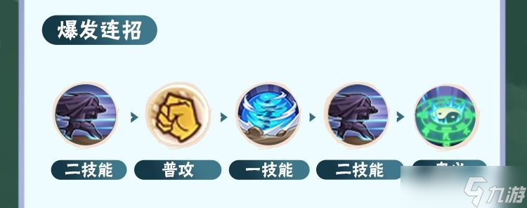 火影忍者寧次這么玩