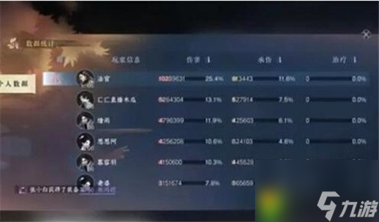 逆水寒怎么看秒伤-逆水寒手游秒伤查看方法介绍