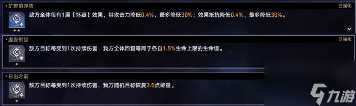 崩坏星穹铁道虚无命途难题12通关攻略