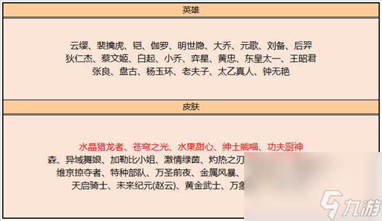 《王者荣耀》11月30日商城更新内容一览