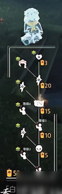 光遇重组季开始时间介绍