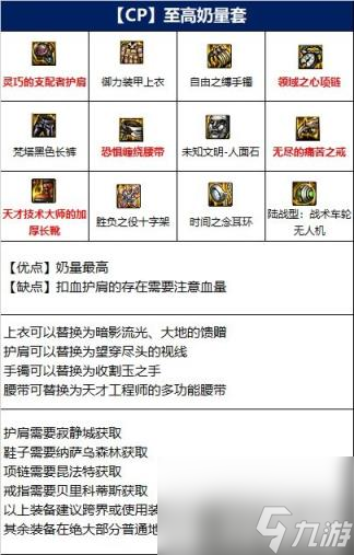 dnf奶爸110版本裝備怎么選 奶爸110版本裝備搭配推薦