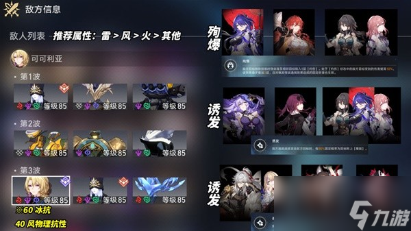 《崩坏：星穹铁道》2.1虚构叙事阵容推荐