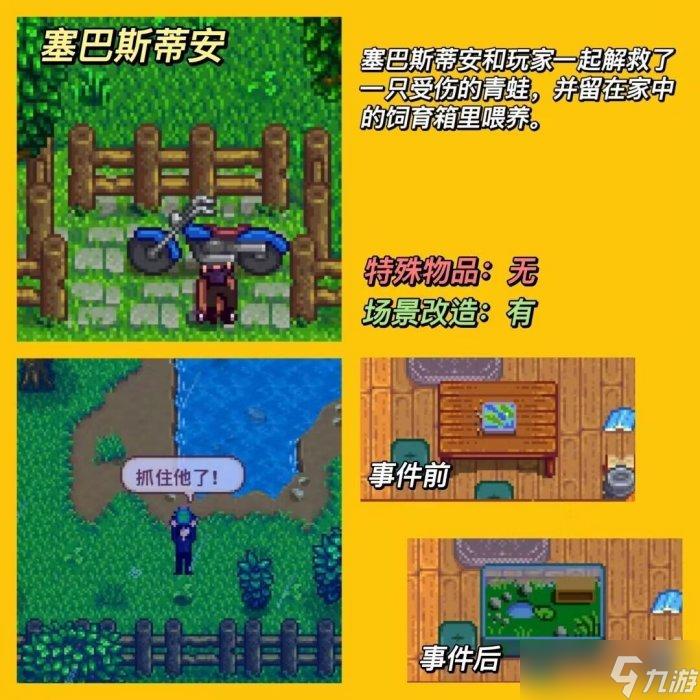 《星露谷物语》配偶14心婚后事件触发方法详情 配偶14心事件图集一览