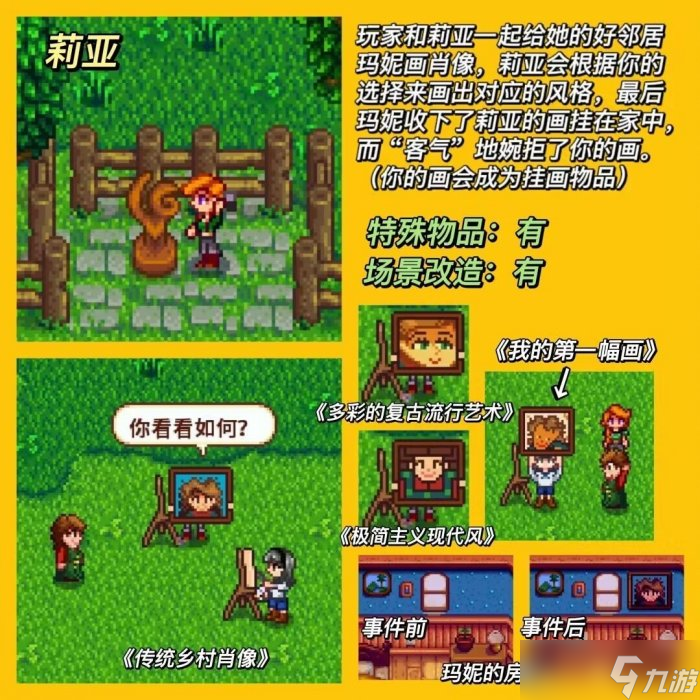 《星露谷物语》配偶14心婚后事件触发方法详情 配偶14心事件图集一览