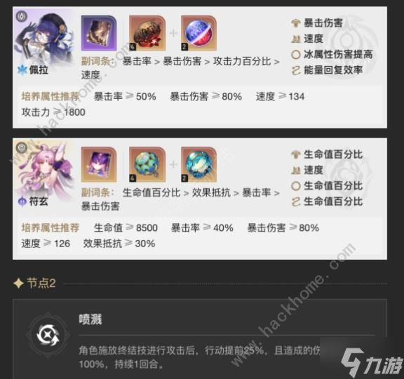 崩壞星穹鐵道撒詐搗虛第四關(guān)怎么打 2.1撒詐搗虛其四滿星攻略