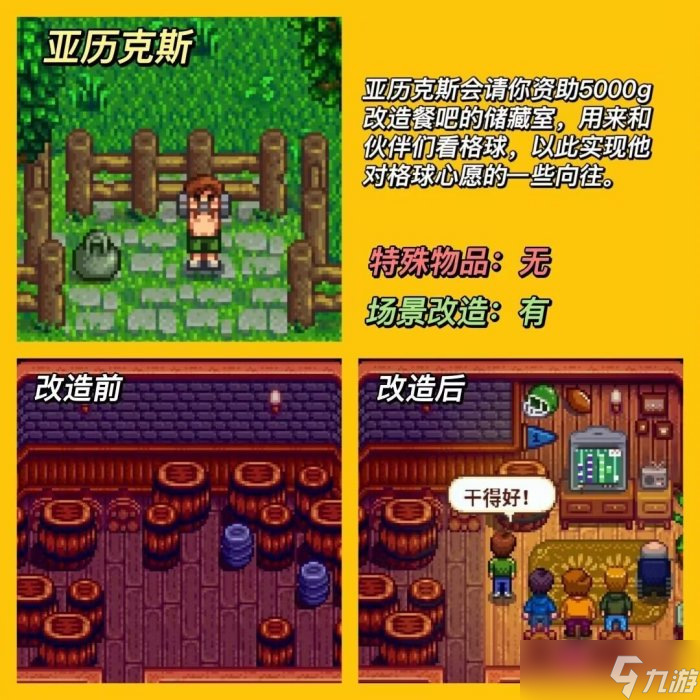 《星露谷物语》配偶14心婚后事件触发方法详情 配偶14心事件图集一览