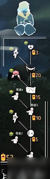 光遇重组季开始时间介绍