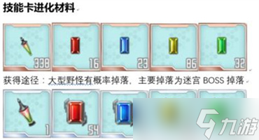 刀剑神域关键斗士材料掉落表