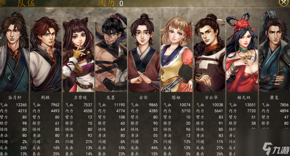 俠客風(fēng)云傳前傳最強(qiáng)五人組