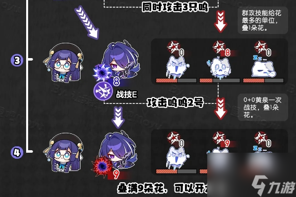 崩坏星穹铁道黄泉叠花原理和使用方法