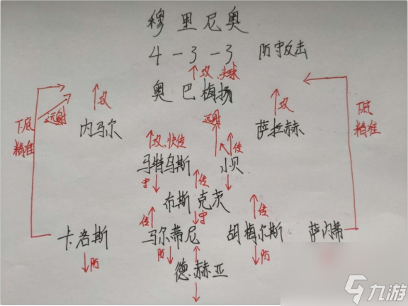 實況2013陣容部署怎么確定（實況哫球4大教練陣型配置）