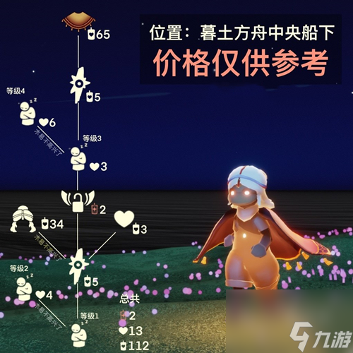 光遇公主头先祖兑换图一览2024