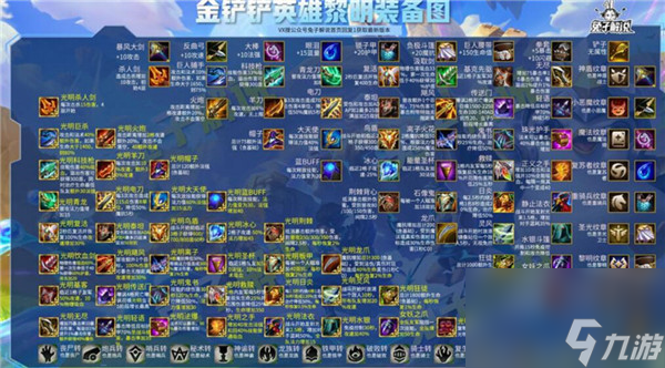 金铲铲之战装备合成图介绍？金铲铲之战攻略详情
