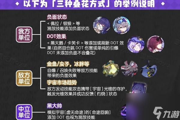 崩坏星穹铁道黄泉叠花原理和使用方法