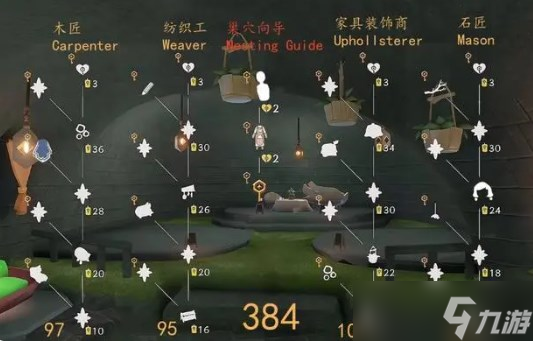 光遇新季节筑巢季有什么内容 光遇新季节筑巢季兑换图一览