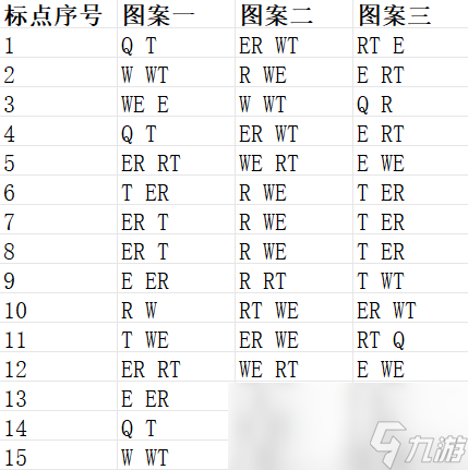 射雕黑松林五律铃解谜攻略