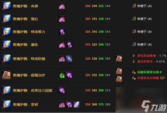 魔兽世界怀旧服附魔怎么冲级?wow怀旧附魔升级攻略1到300级