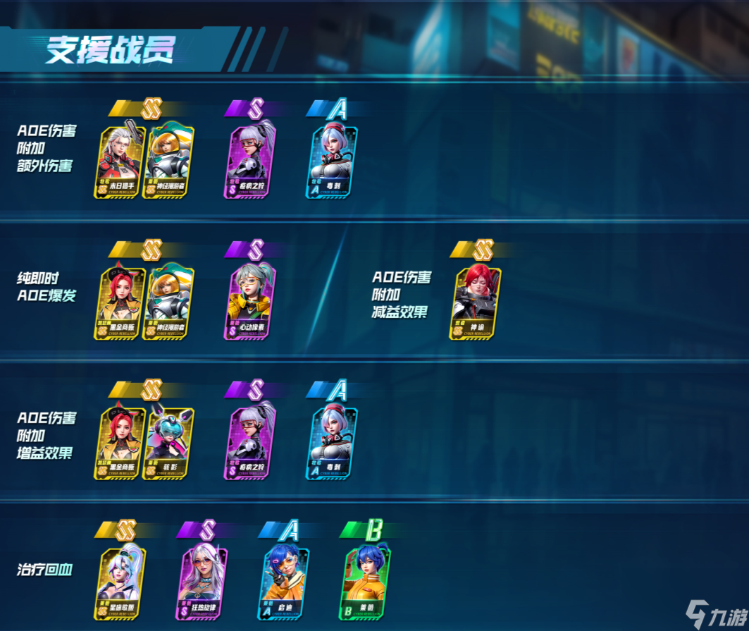 矩阵临界失控边缘支援职业介绍