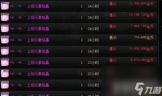 dnf手游气功师技能如何加点 气功师技能加点推荐及元素结晶获取攻略