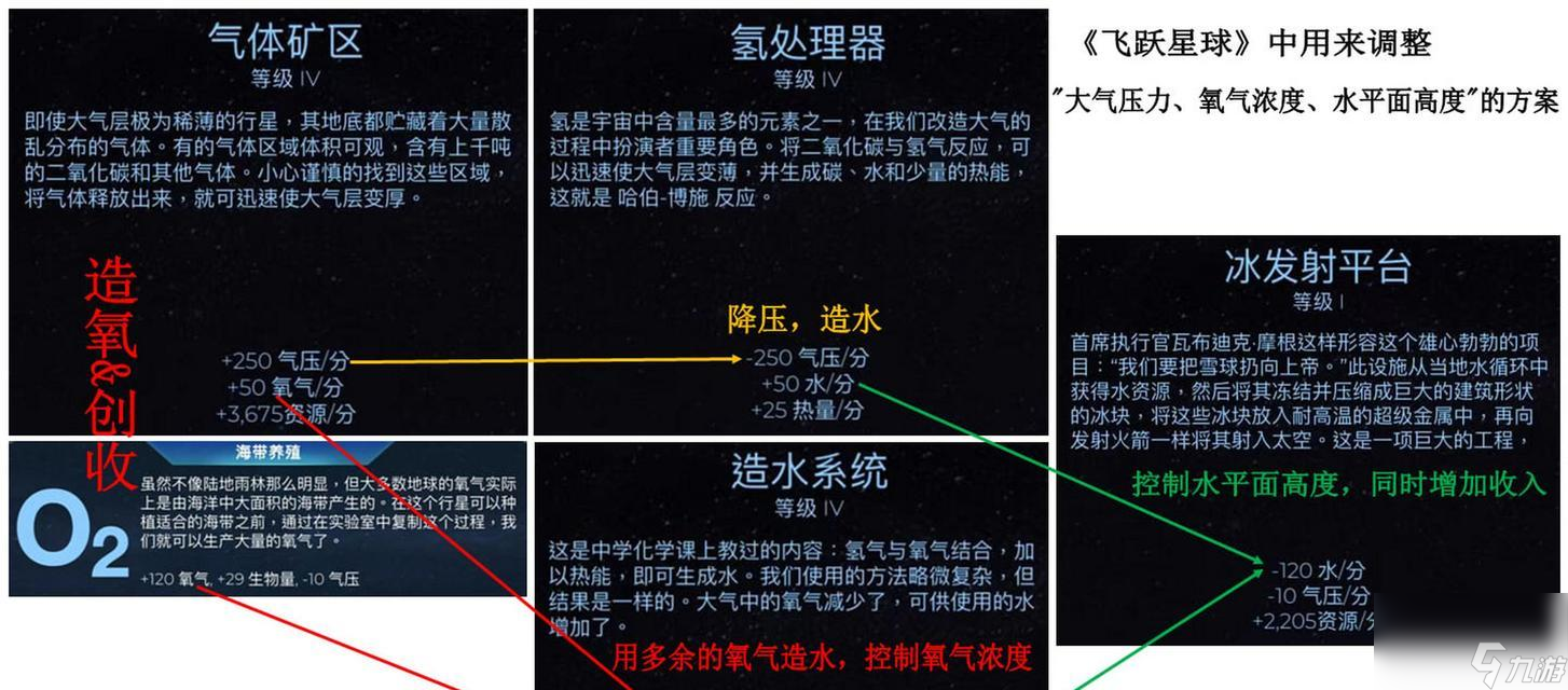 《飞跃星球》通关攻略（探索星球、收集资源、打造基地——打造自己的星际王国）