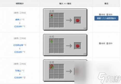 我的世界紅染料合成方法介紹