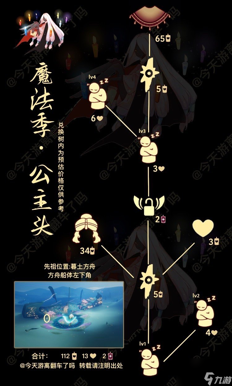 光遇4.4复刻先祖揭秘：公主头先祖重返天空王国！