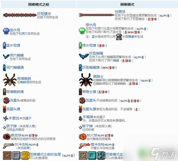 泰拉瑞亚肉后攻略pc 泰拉瑞亚肉山后要做什么任务