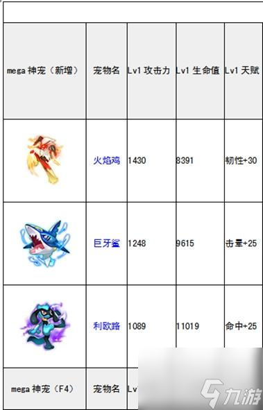 《去吧皮卡丘》游戏三种阵型帮你玩转小伙伴加成（解析三种阵型让你在战斗中游刃有余）