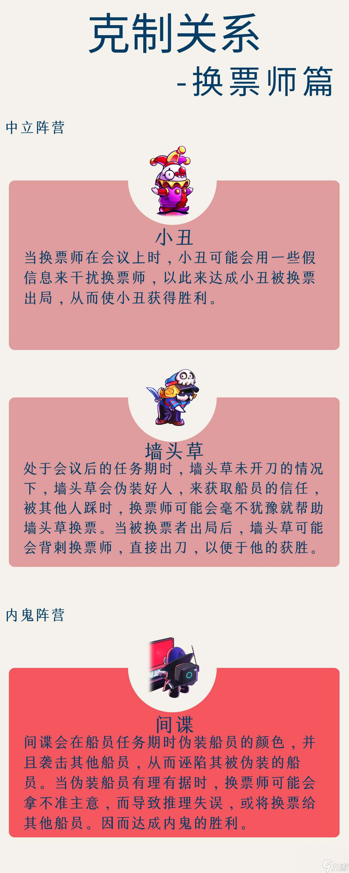 太空杀：船员群众推理错误不可怕，一人正清晰扭转它！
