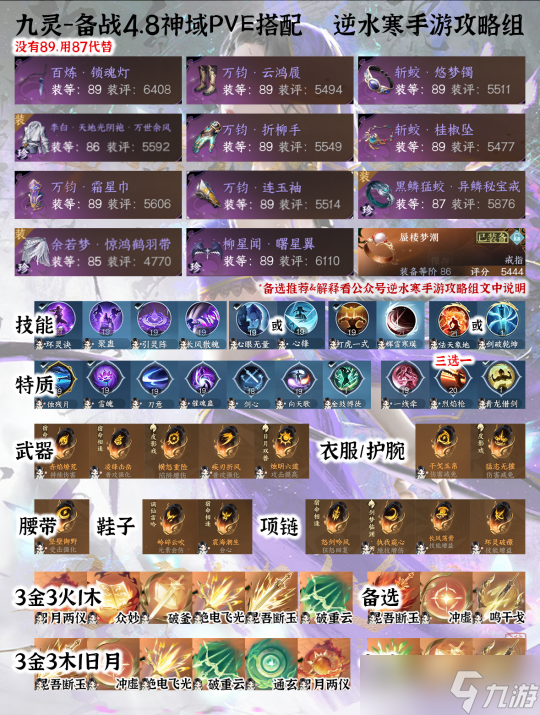 <a id='link_pop' class='keyword-tag' href='https://www.9game.cn/nishuihan1/'>逆水寒手游</a>备战神域副本 九灵职业搭配思路详解