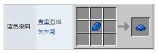 我的世界蓝色染料获得方法介绍