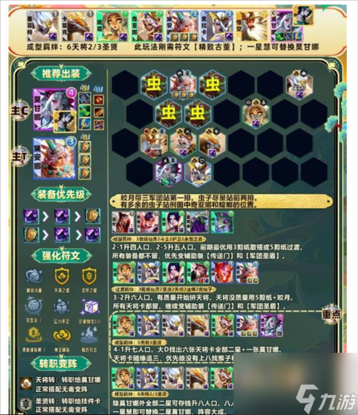 <a id='link_pop' class='keyword-tag' href='https://www.9game.cn/yundingzhiyi/'>云顶之弈手游</a>s11虫子阵容搭配 天将虚空虫军阵容推荐