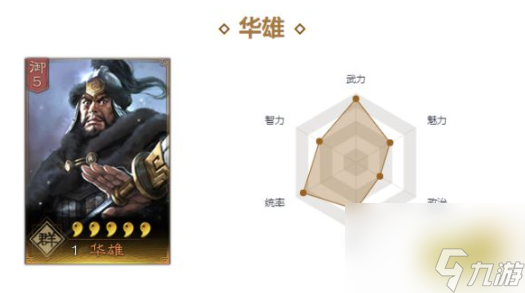 三国志战略版华雄战法带什么好 三国志战略版华雄华雄战法选择推荐
