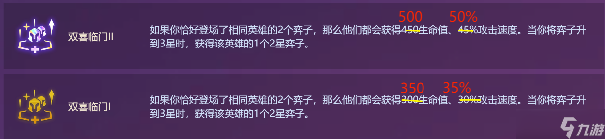 <a id='link_pop' class='keyword-tag' href='https://www.9game.cn/yundingzhiyi/'>云顶之弈手游</a>双喜拉克丝阵容推荐
