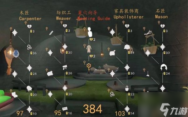 光遇新季节筑巢季兑换图 光遇新季节筑巢季兑换物品一览
